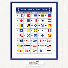 The international civil aviation organization (icao) created code words that it connected to the letters of the english alphabet. Maritime Alphabet Code Phonetic Letters In The Nato Alphabet