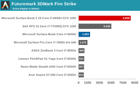 gpu performance the microsoft surface book 2 15 inch