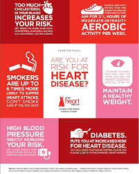 Cholesterol How To Lower Cholesterol