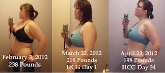 Becoming Who I Am April 2012 Lose 20 Pounds Hcg Fun Workouts