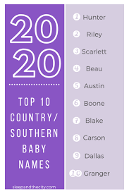 The popular baby names 2019 on nameberry are here, with olivia retaining her crown as the number 1 girls' name and milo taking the top spot for boys. The 2020 Baby Name List Sleep And The City