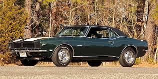 Image result for British Green 1968 Camaro