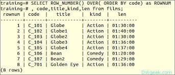 Redshift Rownum Pseudo Column Alternative Column Alternative Coding