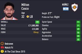 Highest rated fifa 21 players. River Plate Fifa 21 Dominik Szoboszlai Fifa 21 Spieler Statistik Fifa Index Fifa 21 Ratings For River Plate In Career Mode Zulfin Dewantara