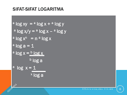 Fungsi, vektor, matriks, polinomial dan, secara umum, anggota dari semua jenis objek matematika di mana operasi yang dilambangkan + didiefinisikan. Fungsi Pangkat Dan Logaritma Ppt Download