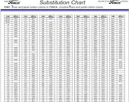 21 Abundant Kreinik Thread Color Chart