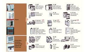 We did not find results for: India Cables Switches Electric Switchgear Flame Proof Electrical Equipment Flameproof Cable Glands Ip68 Cable Glands Battery Backup Industrial And Domestic Fittings