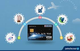 Available by special invitation only, visa infinite has been especially designed to meet your highest expectations. Hdfc Infinia Credit Card Review Travel Reward Points More 27 May 2021
