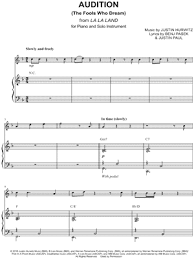 Demi Lovato Stone Cold Piano Accompaniment Sheet Music In F Minor Download Print Sku Mn0157966