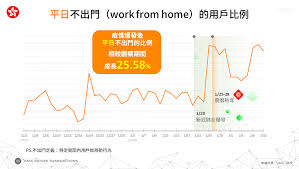 Copyright © 2021 可樂旅遊集團版權所有 台北市旅行商業同業公會 中華民國旅行業品保協會 國際航空運輸協會 國民旅遊卡特約商店 寰宇數位安全認證標章. å•†å'¨ æ–°å† è‚ºç‚Ž è®©å®…ç»æµŽå¤§çˆ†å' é€è¿‡å¤§æ•°æ®çœ‹å¦ç±»å•†æœºé€†æˆé•¿ Vpon