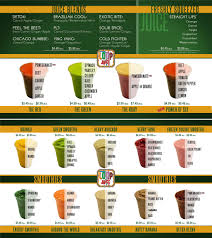 The Loop Juice Menu In Chicago The Green Juice Menu Juice Bar Menu Juice Bar Design