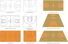 More images for how to make a basketball court » Basketball Court Diagram And Basketball Positions How To Make A Basketball Court Diagram Design Elements Basketball Courts Draw Standard Basket Ball Court