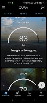 The new oura ring builds on the success of the original oura ring: Oura Ring Im Test Review Technium