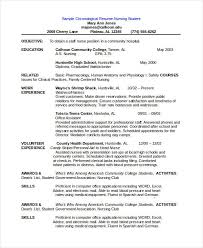 For example, in a chronological resume's education. Chronological Resume Template 28 Free Word Pdf Documents Download Free Premium Templates