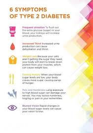 Pin On Diet Tips N Tricks