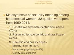 Aofs 2014 Brisbane Sexuality Meaning Among Malay Women Rosediani