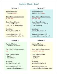 More activities, lesson plans, and worksheets. Progressive Phonics Beginner