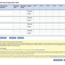 Website Competitive Analysis Report Example And Website Performance ...