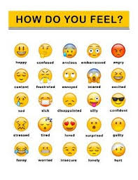 Emoji Feelings Chart Feelings Chart Emoji Chart Emoji