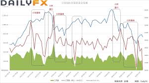 ）又名 日經225 ，是由 日本經濟新聞社 推出的 東京證券交易所 的225品種的股價指數，1971年第一次發表。. 2018å¹´æ—¥ç»æŒ‡æ•°èµ°åŠ¿ç»¼åˆåˆ†æž