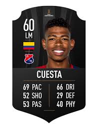 This is the final version of my update adding youngs players who are not in the game. Fifa 21 Geheimtipps Und Wunderkinder Aus Dem Karrieremodus Offizielle Ea Sports Website