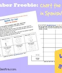 Free Spanish Chart The Weather Mini Lesson Spanish For You