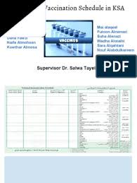 If vaccination schedule is interrupted, the series does not need to be restarted. 1 Pre School Vaccination Schedule In Ksa Pdf Vaccines Measles