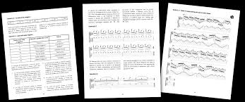 La Bibbia della chitarra solista — Davide Celletti