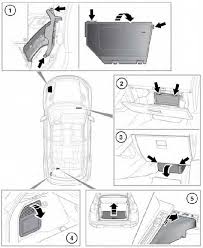 The plastic cover usually has on the back a diagram of the fuse box which can guide you to the right fuse. Range Rover Evoque Fuse Box Diagram Fuse Diagram