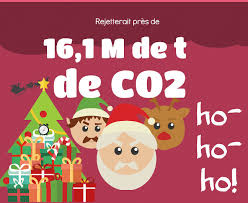 La liste se met à jour au fur et à mesure. Combien De Co2 Le Pere Noel Economiserait Il S Il Livrait Ses Cadeaux En Autocar Checkmybus Blog