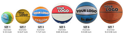 Branded Basketballs
