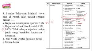 Pertanyaan tentang manajemen kebidanan komunitas pertanyaan tentang pelayanan kebidanan, pertanyaan tentang manajemen kebidanan komunitas peran bidan sebagai pelaksana s membuat asuhan kebidanan 2 tugas kolaborasi kerjasama a definisi operasional pengelola. Soal Skb Spm Part 3 Standar Pelayanan Minimal Rumah Sakit Dan Puskesmas Youtube
