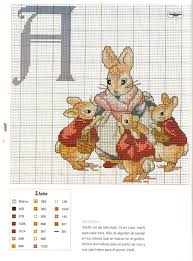 Cross stitch uk supplies cross stitch kits, needlepoint, tapestry, latch hook patterns and charts to many customers around the world. Beatrix Potter Cross Stitch Patterns Free Download Novocom Top