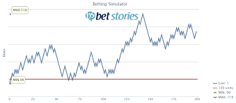 How To Make Sure Your Betting System Is A Winner