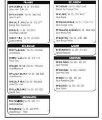 Seluruh data atau informasi yang anda masukkan selama proses pengajuan dilindungi menggunakan teknologi enkripsi dan keamanan termutakhir sehingga terlindungi dengan. Untuk Maklumat Lanjut Official Lembaga Tabung Haji Facebook