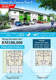 In selangor, rumah selangorku housing units are being sold at rm42,000. Taman Sri Tanjung Semenyih Rumah Selangorku Proppeek Com