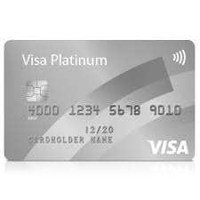 Hallo, ab wann beginnt das tageslimit bei der kreditkarte zu rechnen? Produkte Visa