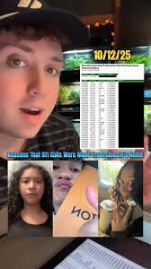 Ryan Garner Hill Celeste