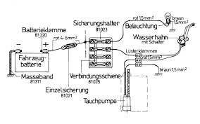 12v Installation Klick Offnet Grossansicht Wohnmobil Ausbau Anlage