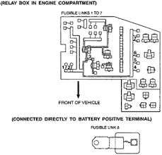 A set of wiring diagrams may be required by the electrical inspection authority to embrace association of the habitat to the public electrical supply system. 2001 Mitsubishi Eclipse Stereo Wiring Diagram Wiring Site Resource
