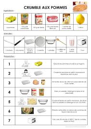 Je vous propose deux recette illustrées. 8 Meilleures Collections De Recettes Illustrees Cafe Des Reveurs