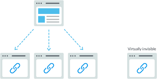 We did not find results for: How Search Engines Work Crawling Indexing And Ranking Beginner S Guide To Seo Moz