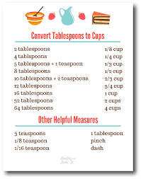 Here's a free pdf version of these measurement › get more: Convert Tbsp To Cups Free Printable Chart And How To Measure The Right Way Recipe Scrapbook Printable Chart Cooking Tips