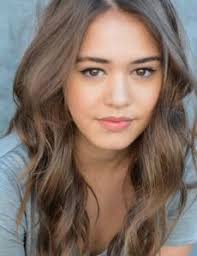 List of Celebrities with first name: Kaylee