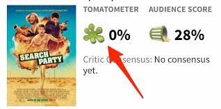 Is rotten tomatoes good for movies? Search Party Movie Reviews Are Terrible