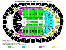 Miley Cyrus Pnc Arena