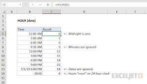 How To Use The Excel Hour Function Exceljet