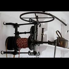 Powering The Eighteenth Century Early American Homes Fireplace Cooking Antique Kitchen