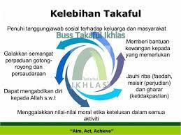 Check spelling or type a new query. Insurans Perubatan Allianz Dan Takaful Ikhlas Home Facebook