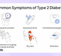 How To Spot the Early Signs of Type 2 Diabetes